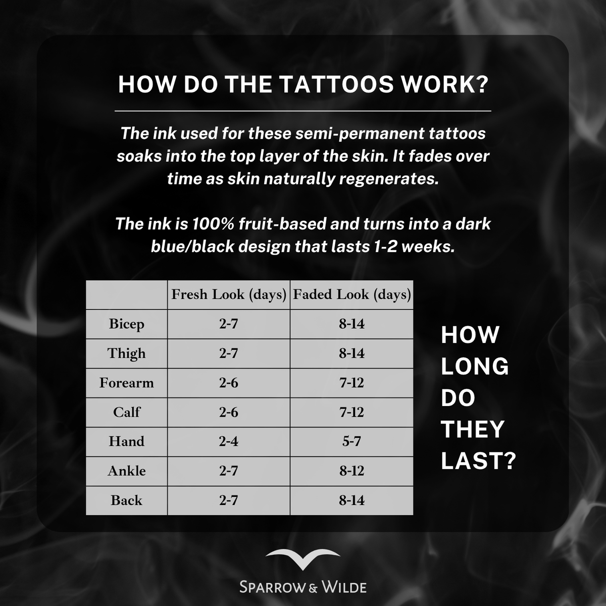 Sparrow and Wilde - Semi-Permanent Tattoo | Throne of Glass - To Whatever End